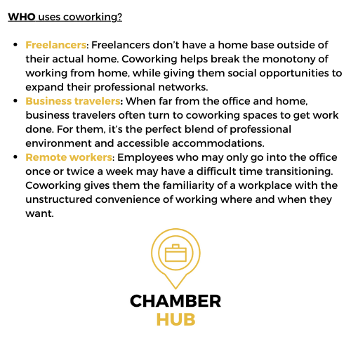 Swift Current Chamber of Commerce Chamber Hub