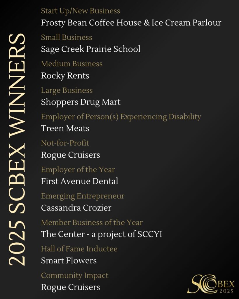 2025-SCBEX-Winners